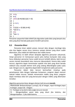 http://8studio-desainmultimedia.blogspot.com/   Algoritma dan Pemrograman


 15 int k;
 16 k=0;
 17 while ((k<N) && (L[k] != X))
 18 {
 19 k = k+1;
 20 }
 21 if ((L[k] == X) && (k<N))
 22 *idx=k+1;
 23 else
 24 *idx=-1;
 25 }
Pencarian sequential tidak efektif jika digunakan pada data yang banyak atau
data yang dicari berada pada posisi terakhir pencarian.

8.3     Pencarian Biner
       Pencarian biner adalah proses mencari data dengan membagi data
atas dua bagian secara terus menerus sampai elemen yang dicari sudah
ditemukan, atau indeks kiri lebih besar dari indeks kanan.
       Algoritma ini lebih efisien daripada algoritma pencarian sekuensial,
tetapi pencarian ini mempunyai syarat yaitu bahwa kumpulan data yang
harus dilakukan pencarian harus sudah terurut terlebih dahulu, baik terurut
secara menaik (ascendant) atau menurun (descendant). Karena data sudah
terurut, algoritma dapat menentukan apakah nilai data yang dicari berada
sebelum atau sesudah elemen larik yang sedang dibandingkan pada suatu
saat. Dengan cara ini, algoritma dapat lebih menghemat waktu pencarian.
       Pencarian dalam data terurut bermanfaat misalnya pada
penyimpanan data dengan beberapa komponen, program dapat mencari
sebuah indeks terurut. Setelah menemukan indeks yang dicari, program
dapat membaca data lain yang bersesuaian dengan indeks yang ditemukan
tersebut.

Algoritma pencarian biner dengan elemen larik terurut menaik:
 PROCEDURE BinSearch(input L:array[1..N] of integer, input N:integer,input
 X:integer, output idx : integer)
 IS : Terdapat array berisi data angka terurut menaik
 FS : Mengembalikan posisi data yang dicari jika ketemu, dan
 Mengembalikan -1 jika tidak ketemu

204                                                              Pencarian
                                                                  PAGE 10
 