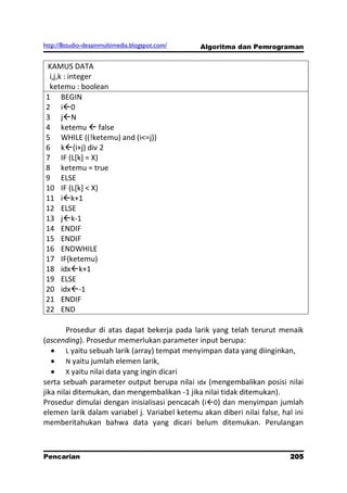 http://8studio-desainmultimedia.blogspot.com/   Algoritma dan Pemrograman


KAMUS DATA
 i,j,k : integer
 ketemu : boolean
1 BEGIN
2 i0
3 jN
4 ketemu  false
5 WHILE ((!ketemu) and (i<=j))
6 k(i+j) div 2
7 IF (L[k] = X)
8 ketemu = true
9 ELSE
10 IF (L[k] < X)
11 ik+1
12 ELSE
13 jk-1
14 ENDIF
15 ENDIF
16 ENDWHILE
17 IF(ketemu)
18 idxk+1
19 ELSE
20 idx-1
21 ENDIF
22 END

        Prosedur di atas dapat bekerja pada larik yang telah terurut menaik
(ascending). Prosedur memerlukan parameter input berupa:
        L yaitu sebuah larik (array) tempat menyimpan data yang diinginkan,
        N yaitu jumlah elemen larik,
        X yaitu nilai data yang ingin dicari
serta sebuah parameter output berupa nilai idx (mengembalikan posisi nilai
jika nilai ditemukan, dan mengembalikan -1 jika nilai tidak ditemukan).
Prosedur dimulai dengan inisialisasi pencacah (i0) dan menyimpan jumlah
elemen larik dalam variabel j. Variabel ketemu akan diberi nilai false, hal ini
memberitahukan bahwa data yang dicari belum ditemukan. Perulangan



Pencarian                                                                205
                                                                     PAGE 10
 