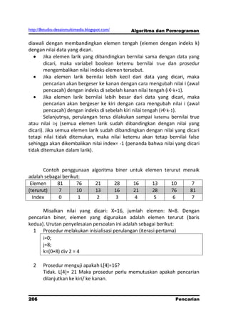 http://8studio-desainmultimedia.blogspot.com/   Algoritma dan Pemrograman

diawali dengan membandingkan elemen tengah (elemen dengan indeks k)
dengan nilai data yang dicari.
        Jika elemen larik yang dibandingkan bernilai sama dengan data yang
        dicari, maka variabel boolean ketemu bernilai true dan prosedur
        mengembalikan nilai indeks elemen tersebut.
        Jika elemen larik bernilai lebih kecil dari data yang dicari, maka
        pencarian akan bergeser ke kanan dengan cara mengubah nilai i (awal
        pencacah) dengan indeks di sebelah kanan nilai tengah (ik+1).
        Jika elemen larik bernilai lebih besar dari data yang dicari, maka
        pencarian akan bergeser ke kiri dengan cara mengubah nilai i (awal
        pencacah) dengan indeks di sebelah kiri nilai tengah (ik-1).
        Selanjutnya, perulangan terus dilakukan sampai ketemu bernilai true
atau nilai i>j (semua elemen larik sudah dibandingkan dengan nilai yang
dicari). Jika semua elemen larik sudah dibandingkan dengan nilai yang dicari
tetapi nilai tidak ditemukan, maka nilai ketemu akan tetap bernilai false
sehingga akan dikembalikan nilai index= -1 (penanda bahwa nilai yang dicari
tidak ditemukan dalam larik).


       Contoh penggunaan algoritma biner untuk elemen terurut menaik
adalah sebagai berikut:
 Elemen     81       76    21     28      16      13     10      7
(terurut)    7       10    13     16      21      28     76     81
  Index      0        1     2      3       4       5      6      7

      Misalkan nilai yang dicari: X=16, jumlah elemen: N=8. Dengan
pencarian biner, elemen yang digunakan adalah elemen terurut (baris
kedua). Urutan penyelesaian persoalan ini adalah sebagai berikut:
  1 Prosedur melakukan inisialisasi perulangan (iterasi pertama)
      i=0;
      j=8;
      k=(0+8) div 2 = 4

  2     Prosedur menguji apakah L[4]=16?
        Tidak. L[4]= 21 Maka prosedur perlu memutuskan apakah pencarian
        dilanjutkan ke kiri/ ke kanan.


206                                                              Pencarian
                                                                  PAGE 10
 