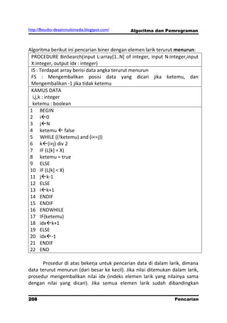 http://8studio-desainmultimedia.blogspot.com/   Algoritma dan Pemrograman



Algoritma berikut ini pencarian biner dengan elemen larik terurut menurun:
 PROCEDURE BinSearch(input L:array[1..N] of integer, input N:integer,input
 X:integer, output idx : integer)
 IS : Terdapat array berisi data angka terurut menurun
 FS : Mengembalikan posisi data yang dicari jika ketemu, dan
 Mengembalikan -1 jika tidak ketemu
 KAMUS DATA
  i,j,k : integer
  ketemu : boolean
 1 BEGIN
 2 i0
 3 jN
 4 ketemu  false
 5 WHILE ((!ketemu) and (i<=j))
 6 k(i+j) div 2
 7 IF (L[k] = X)
 8 ketemu = true
 9 ELSE
 10 IF (L[k] < X)
 11 jk-1
 12 ELSE
 13 ik+1
 14 ENDIF
 15 ENDIF
 16 ENDWHILE
 17 IF(ketemu)
 18 idxk+1
 19 ELSE
 20 idx-1
 21 ENDIF
 22 END

      Prosedur di atas bekerja untuk pencarian data di dalam larik, dimana
data terurut menurun (dari besar ke kecil). Jika nilai ditemukan dalam larik,
prosedur mengembalikan nilai idx (indeks elemen larik yang nilainya sama
dengan nilai yang dicari). Jika semua elemen larik sudah dibandingkan

208                                                               Pencarian
                                                                   PAGE 10
 