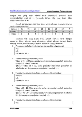 http://8studio-desainmultimedia.blogspot.com/   Algoritma dan Pemrograman

dengan nilai yang dicari namun tidak ditemukan, prosedur akan
mengembalikan nilai idx-1 (penanda bahwa nilai yang dicari tidak
ditemukan dalam larik).
       Contoh penggunaan algoritma biner untuk elemen terurut menurun
adalah sebagai berikut:
 Elemen     81       76    21      28      16      13     10      7
(terurut)   81       76    28      21      16      13     10      7
  Index      0        1     2       3       4       5      6      7

      Misalkan nilai yang dicari: X=13 jumlah elemen: N=8. Dengan
pencarian biner, elemen yang digunakan adalah elemen terurut (baris
kedua). Urutan penyelesaian persoalan ini adalah sebagai berikut:
  1 Prosedur melakukan inisialisasi perulangan (iterasi pertama)
      i=0;
      j=8;
      k=(0+8) div 2 = 4

  2     Prosedur menguji apakah L[4]=13?
        Tidak. L[4]= 16 Maka prosedur perlu memutuskan apakah pencarian
        dilanjutkan ke kiri/ ke kanan.
        L[4]<13? Tidak. 16 > 13. Maka prosedur melakukan pencarian di
        sebelah kanan, dengan mengubah batas i menjadi k+1.

  3     Prosedur melakukan inisialisasi perulangan (iterasi kedua)
        i=k+1=5;
        j=8;
        k=(5+8) div 2 = 6

  4     Prosedur menguji apakah L[6]=13?
        Tidak. L[6] = 10. Maka prosedur perlu memutuskan apakah pencarian
        dilanjutkan ke kiri/ ke kanan.
        L[6]<13? Ya. 10 < 13. Maka prosedure melakukan pencarian di sebelah
        kiri, dengan mengubah batas j menjadi k-1.

  5     Prosedur melakukan inisialisasi perulangan (iterasi ketiga)
        i=5;

Pencarian                                                                 209
                                                                      PAGE 10
 