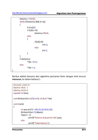 http://8studio-desainmultimedia.blogspot.com/        Algoritma dan Pemrograman


           ketemu = FALSE;
           while ((!ketemu) && (i<=j))
           {
                    k=(i+j)/2;
                    if (L[k]==X)
                             ketemu=TRUE;
                    else
                    {
                             if(L[k]<X)
                                      i=k+1;
                             else
                                      j=k-1;
                    }
           }
           if (ketemu)
                    *idx = k+1;
           else
                    *idx =-1;
}

Berikut adalah konversi dari algoritma pencarian biner dengan larik terurut
menurun, ke dalam bahasa C :

    #include <stdio.h>
    #define TRUE 1
    #define FALSE 0
    typedef int bool;

    void BinSearch(int L[7],int N, int X,int *idx)

    void main()
    {
           int pos,arr[7] = {45,22,16,10,6,2,0};
           BinSearch(arr,7,0,&pos);
           if(pos!= -1)
                    printf("Ketemu di posisi ke-%d",pos);
           else
                    printf("Tidak Ketemu");

Pencarian                                                                 211
                                                                      PAGE 10
 