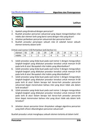 http://8studio-desainmultimedia.blogspot.com/   Algoritma dan Pemrograman




                                                                    Latihan


1.   Apakah yang dimaksud dengan pencarian?
2.   Buatlah prosedur pencarian sekuensial yang dapat mengembalikan nilai
     indeks dari elemen larik yang berisi sama dengan nilai yang dicari!
3.   Jelaskan perbedaan pencarian sekuensial dan pencarian biner!
4.   Buatlah prosedur penyisipan sebuah nilai di sebelah kanan sebuah
     elemen tertentu dalam larik!

(Untuk soal nomor 5-8) Perhatikan larik berikut ini:
    elemen 56        34     32      29      29       25   19   15      3
    indeks    0      1      2       3       4        5    6    7       8

5.   Ujilah prosedur yang Anda buat pada soal nomor 1 dengan menguraikan
     langkah-langkah yang dilakukan prosedur tersebut untuk mencari X=29
     pada larik di atas! Berapakah nilai indeks yang dikembalikan?
6.   Ujilah prosedur yang Anda buat pada soal nomor 3 dengan menguraikan
     langkah-langkah yang dilakukan prosedur tersebut untuk mencari X=29
     pada larik di atas! Berapakah nilai indeks yang dikembalikan?
7.   Ujilah prosedur yang Anda buat pada soal nomor 1 dengan menguraikan
     langkah-langkah yang dilakukan prosedur tersebut untuk mencari X=30
     pada larik di atas! Dalam berapa kali iterasi-kah prosedur pencarian
     sekuensial dapat menemukan bahwa nilai yang dicari tidak ada dalam
     larik tersebut?
8.   Ujilah prosedur yang Anda buat pada soal nomor 1 dengan menguraikan
     langkah-langkah yang dilakukan prosedur tersebut untuk mencari X=30
     pada larik di atas! Dalam berapa kali iterasi-kah prosedur pencarian
     biner dapat menemukan bahwa nilai yang dicari tidak ada dalam larik
     tersebut?

9.   Jelaskan alasan pencarian biner dinyatakan sebagai algoritma pencarian
     yang lebih efisien dibandingkan pencarian sekuensial!

Buatlah prosedur untuk menghapus sebuah elemen tertentu di dalam larik!

Pencarian                                                             219
                                                                  PAGE 10
 