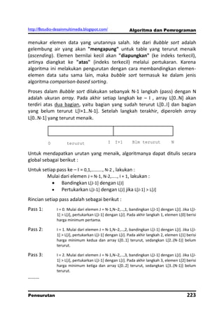 http://8studio-desainmultimedia.blogspot.com/              Algoritma dan Pemrograman

menukar elemen data yang urutannya salah. Ide dari Bubble sort adalah
gelembung air yang akan "mengapung" untuk table yang terurut menaik
(ascending). Elemen bernilai kecil akan "diapungkan" (ke indeks terkecil),
artinya diangkat ke "atas" (indeks terkecil) melalui pertukaran. Karena
algoritma ini melakukan pengurutan dengan cara membandingkan elemen-
elemen data satu sama lain, maka bubble sort termasuk ke dalam jenis
algoritma comparison-based sorting.
Proses dalam Bubble sort dilakukan sebanyak N-1 langkah (pass) dengan N
adalah ukuran array. Pada akhir setiap langkah ke – I , array L[0..N] akan
terdiri atas dua bagian, yaitu bagian yang sudah terurut L[0..I] dan bagian
yang belum terurut L[I+1..N-1]. Setelah langkah terakhir, diperoleh array
L[0..N-1] yang terurut menaik.



           0         terurut                    I   I+1     Blm terurut             N

Untuk mendapatkan urutan yang menaik, algoritmanya dapat ditulis secara
global sebagai berikut :
Untuk setiap pass ke – I = 0,1,………., N-2 , lakukan :
        Mulai dari elemen J = N-1, N-2,….., I + 1, lakukan :
               Bandingkan L[J-1] dengan L[J]
               Pertukarkan L[J-1] dengan L[J] jika L[J-1] > L[J]
Rincian setiap pass adalah sebagai berikut :
Pass 1:         I = 0. Mulai dari elemen J = N-1,N–2,…,1, bandingkan L*J-1] dengan L[J]. Jika L[J-
                1] > L[J], pertukarkan L[J-1] dengan L[J]. Pada akhir langkah 1, elemen L[0] berisi
                harga minimum pertama.

Pass 2:         I = 1. Mulai dari elemen J = N-1,N–2,…,2, bandingkan L*J-1] dengan L[J]. Jika L[J-
                1] > L[J], pertukarkan L[J-1] dengan L[J]. Pada akhir langkah 2, elemen L[1] berisi
                harga minimum kedua dan array L[0..1] terurut, sedangkan L[2..(N-1)] belum
                terurut.

Pass 3:         I = 2. Mulai dari elemen J = N-1,N–2,…,3, bandingkan L*J-1] dengan L[J]. Jika L[J-
                1] > L[J], pertukarkan L[J-1] dengan L[J]. Pada akhir langkah 3, elemen L[2] berisi
                harga minimum ketiga dan array L[0..2] terurut, sedangkan L[3..(N-1)] belum
                terurut.
………


Pengurutan                                                                                   223
                                                                                        PAGE 10
 