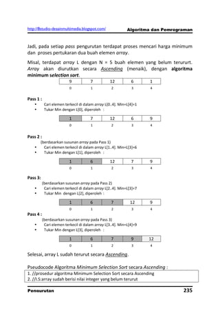 http://8studio-desainmultimedia.blogspot.com/                Algoritma dan Pemrograman



Jadi, pada setiap pass pengurutan terdapat proses mencari harga minimum
dan proses pertukaran dua buah elemen array.
Misal, terdapat array L dengan N = 5 buah elemen yang belum terururt.
Array akan diurutkan secara Ascending (menaik), dengan algoritma
minimum selection sort.
                           9           7           12          6      1
                           0           1           2           3      4


Pass 1 :
           Cari elemen terkecil di dalam array L[0..4]. Min=L[4]=1
           Tukar Min dengan L[0], diperoleh :

                           1           7           12          6      9
                           0           1           2           3      4


Pass 2 :
        (berdasarkan susunan array pada Pass 1)
         Cari elemen terkecil di dalam array L[1..4]. Min=L[3]=6
         Tukar Min dengan L[1], diperoleh :

                           1           6           12          7      9
                           0           1           2           3      4

Pass 3:
           (berdasarkan susunan array pada Pass 2)
           Cari elemen terkecil di dalam array L[2..4]. Min=L[3]=7
           Tukar Min dengan L[2], diperoleh :

                           1           6           7          12      9
                           0           1           2           3      4
Pass 4 :
           (berdasarkan susunan array pada Pass 3)
           Cari elemen terkecil di dalam array L[3..4]. Min=L[4]=9
           Tukar Min dengan L[3], diperoleh :

                           1           6           7           9      12
                           0           1           2           3      4

Selesai, array L sudah terurut secara Ascending.

Pseudocode Algoritma Minimum Selection Sort secara Ascending :
1. //prosedur algoritma Minimum Selection Sort secara Ascending
2. //I.S:array sudah berisi nilai integer yang belum terurut

Pengurutan                                                                        235
                                                                              PAGE 10
 