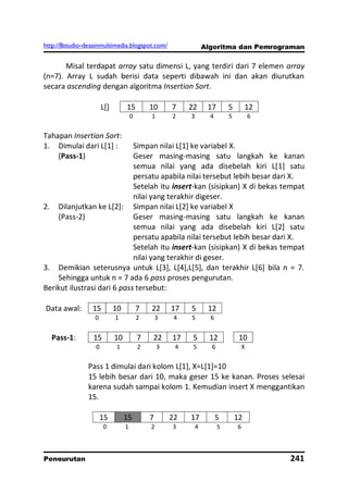 http://8studio-desainmultimedia.blogspot.com/                      Algoritma dan Pemrograman

       Misal terdapat array satu dimensi L, yang terdiri dari 7 elemen array
(n=7). Array L sudah berisi data seperti dibawah ini dan akan diurutkan
secara ascending dengan algoritma Insertion Sort.

                       L[]        15          10      7    22       17       5        12
                                      0       1       2    3         4       5           6


Tahapan Insertion Sort:
1. Dimulai dari L[1] :       Simpan nilai L[1] ke variabel X.
    (Pass-1)                 Geser masing-masing satu langkah ke kanan
                             semua nilai yang ada disebelah kiri L[1] satu
                             persatu apabila nilai tersebut lebih besar dari X.
                             Setelah itu insert-kan (sisipkan) X di bekas tempat
                             nilai yang terakhir digeser.
2. Dilanjutkan ke L[2]: Simpan nilai L[2] ke variabel X
    (Pass-2)                 Geser masing-masing satu langkah ke kanan
                             semua nilai yang ada disebelah kiri L[2] satu
                             persatu apabila nilai tersebut lebih besar dari X.
                             Setelah itu insert-kan (sisipkan) X di bekas tempat
                             nilai yang terakhir di geser.
3. Demikian seterusnya untuk L[3], L[4],L[5], dan terakhir L[6] bila n = 7.
    Sehingga untuk n = 7 ada 6 pass proses pengurutan.
Berikut ilustrasi dari 6 pass tersebut:

Data awal:       15          10           7   22      17   5        12
                  0          1            2       3    4   5         6


  Pass-1:         15         10           7   22      17    5        12           10
                   0         1            2       3    4    5        6               X


                Pass 1 dimulai dari kolom L[1], X=L[1]=10
                15 lebih besar dari 10, maka geser 15 ke kanan. Proses selesai
                karena sudah sampai kolom 1. Kemudian insert X menggantikan
                15.

                      15          15          7       22   17            5       12
                       0          1           2       3        4         5       6



Pengurutan                                                                                      241
                                                                                             PAGE 10
 