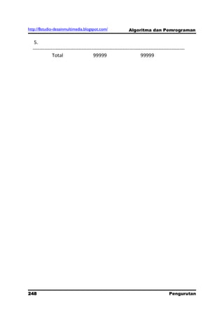http://8studio-desainmultimedia.blogspot.com/               Algoritma dan Pemrograman

   5.
  ---------------------------------------------------------------------------------------------
              Total                    99999                        99999




248                                                                                  Pengurutan
                                                                                       PAGE 10
 
