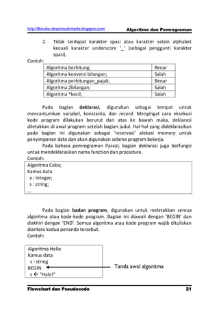 http://8studio-desainmultimedia.blogspot.com/       Algoritma dan Pemrograman

        2.     Tidak terdapat karakter spasi atau karakter selain alphabet
               kecuali karakter underscore ‘_’ (sebagai pengganti karakter
               spasi).
Contoh:
             Algoritma berhitung;                               Benar
             Algoritma konversi bilangan;                       Salah
             Algoritma perhitungan_pajak;                       Benar
             Algoritma 2bilangan;                               Salah
             Algoritma *kecil;                                  Salah

          Pada bagian deklarasi, digunakan sebagai tempat untuk
mencantumkan variabel, konstanta, dan record. Mengingat cara eksekusi
kode program dilakukan berurut dari atas ke bawah maka, deklarasi
diletakkan di awal program setelah bagian judul. Hal-hal yang dideklarasikan
pada bagian ini digunakan sebagai ‘reservasi’ alokasi memory untuk
penyimpanan data dan akan digunakan selama program bekerja.
          Pada bahasa pemrograman Pascal, bagian deklarasi juga berfungsi
untuk mendeklarasikan nama function dan procedure.
Contoh:
Algoritma Coba;
Kamus data
  x : integer;
  s : string;
...


       Pada bagian badan program, digunakan untuk meletakkan semua
algoritma atau kode-kode program. Bagian ini diawali dengan ‘BEGIN’ dan
diakhiri dengan ‘END’. Semua algoritma atau kode program wajib dituliskan
diantara kedua penanda tersebut.
Contoh:

Algoritma Hello
Kamus data
 s : string
BEGIN                                           Tanda awal algoritma
 s  “Halo!”

Flowchart dan Pseudocode                                                     21
                                                                        PAGE 10
 