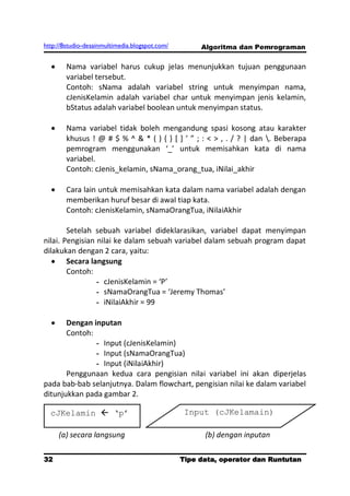 http://8studio-desainmultimedia.blogspot.com/        Algoritma dan Pemrograman

        Nama variabel harus cukup jelas menunjukkan tujuan penggunaan
        variabel tersebut.
        Contoh: sNama adalah variabel string untuk menyimpan nama,
        cJenisKelamin adalah variabel char untuk menyimpan jenis kelamin,
        bStatus adalah variabel boolean untuk menyimpan status.

        Nama variabel tidak boleh mengandung spasi kosong atau karakter
        khusus ! @ # $ % ^ & * ( ) , - * + ’ ” ; : < > , . / ? | dan . Beberapa
        pemrogram menggunakan ‘_’ untuk memisahkan kata di nama
        variabel.
        Contoh: cJenis_kelamin, sNama_orang_tua, iNilai_akhir

        Cara lain untuk memisahkan kata dalam nama variabel adalah dengan
        memberikan huruf besar di awal tiap kata.
        Contoh: cJenisKelamin, sNamaOrangTua, iNilaiAkhir

        Setelah sebuah variabel dideklarasikan, variabel dapat menyimpan
nilai. Pengisian nilai ke dalam sebuah variabel dalam sebuah program dapat
dilakukan dengan 2 cara, yaitu:
        Secara langsung
        Contoh:
                 - cJenisKelamin = ‘P’
                 - sNamaOrangTua = ‘Jeremy Thomas’
                 - iNilaiAkhir = 99

       Dengan inputan
       Contoh:
               - Input (cJenisKelamin)
               - Input (sNamaOrangTua)
               - Input (iNilaiAkhir)
       Penggunaan kedua cara pengisian nilai variabel ini akan diperjelas
pada bab-bab selanjutnya. Dalam flowchart, pengisian nilai ke dalam variabel
ditunjukkan pada gambar 2.

  cJKelamin  „p‟                                Input (cJKelamain)

     (a) secara langsung                              (b) dengan inputan

32                                              Tipe data, operator dan Runtutan
                                                                         PAGE 10
 