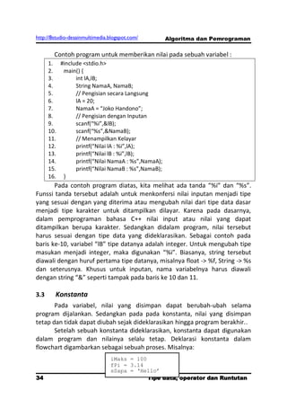 http://8studio-desainmultimedia.blogspot.com/      Algoritma dan Pemrograman

        Contoh program untuk memberikan nilai pada sebuah variabel :
      1. #include <stdio.h>
      2.  main() {
      3.       int lA,lB;
      4.       String NamaA, NamaB;
      5.       // Pengisian secara Langsung
      6.       lA = 20;
      7.       NamaA = “Joko Handono”;
      8.       // Pengisian dengan Inputan
      9.       scanf(“%i”,&lB);
      10.      scanf(“%s”,&NamaB);
      11.      // Menampilkan Kelayar
      12.      printf(“Nilai lA : %i”,lA);
      13.      printf(“Nilai lB : %i”,lB);
      14.      printf(“Nilai NamaA : %s”,NamaA);
      15.      printf(“Nilai NamaB : %s”,NamaB);
      16. }
       Pada contoh program diatas, kita melihat ada tanda “%i” dan “%s”.
Funssi tanda tersebut adalah untuk menkonfersi nilai inputan menjadi tipe
yang sesuai dengan yang diterima atau mengubah nilai dari tipe data dasar
menjadi tipe karakter untuk ditampilkan dilayar. Karena pada dasarnya,
dalam pemprograman bahasa C++ nilai input atau nilai yang dapat
ditampilkan berupa karakter. Sedangkan didalam program, nilai tersebut
harus sesuai dengan tipe data yang dideklarasikan. Sebagai contoh pada
baris ke-10, variabel “lB” tipe datanya adalah integer. Untuk mengubah tipe
masukan menjadi integer, maka digunakan “%i”. Biasanya, string tersebut
diawali dengan huruf pertama tipe datanya, misalnya float -> %f, String -> %s
dan seterusnya. Khusus untuk inputan, nama variabelnya harus diawali
dengan string “&” seperti tampak pada baris ke 10 dan 11.

3.3     Konstanta
       Pada variabel, nilai yang disimpan dapat berubah-ubah selama
program dijalankan. Sedangkan pada pada konstanta, nilai yang disimpan
tetap dan tidak dapat diubah sejak dideklarasikan hingga program berakhir..
       Setelah sebuah konstanta dideklarasikan, konstanta dapat digunakan
dalam program dan nilainya selalu tetap. Deklarasi konstanta dalam
flowchart digambarkan sebagai sebuah proses. Misalnya:
                                iMaks = 100
                                fPi = 3.14
                                sSapa = „Hello‟
34                                          Tipe data, operator dan Runtutan
                                                                     PAGE 10
 