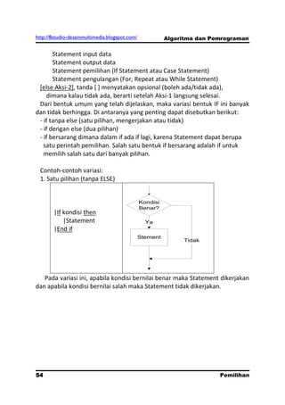 http://8studio-desainmultimedia.blogspot.com/             Algoritma dan Pemrograman

       Statement input data
       Statement output data
       Statement pemilihan (If Statement atau Case Statement)
       Statement pengulangan (For, Repeat atau While Statement)
 [else Aksi-2], tanda [ ] menyatakan opsional (boleh ada/tidak ada),
    dimana kalau tidak ada, berarti setelah Aksi-1 langsung selesai.
 Dari bentuk umum yang telah dijelaskan, maka variasi bentuk IF ini banyak
dan tidak berhingga. Di antaranya yang penting dapat disebutkan berikut:
 - if tanpa else (satu pilihan, mengerjakan atau tidak)
 - if dengan else (dua pilihan)
 - if bersarang dimana dalam if ada if lagi, karena Statement dapat berupa
   satu perintah pemilihan. Salah satu bentuk if bersarang adalah if untuk
   memilih salah satu dari banyak pilihan.

 Contoh-contoh variasi:
 1. Satu pilihan (tanpa ELSE)


                                                Kondisi
                                                Benar?
        |If kondisi then
            |Statement                            Ya
        |End if
                                                Stement
                                                               Tidak




   Pada variasi ini, apabila kondisi bernilai benar maka Statement dikerjakan
dan apabila kondisi bernilai salah maka Statement tidak dikerjakan.




54                                                                        Pemilihan
                                                                           PAGE 10
 