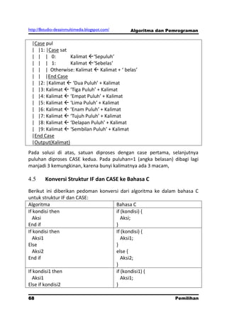 http://8studio-desainmultimedia.blogspot.com/   Algoritma dan Pemrograman


 |Case pul
 | |1: |Case sat
 | | | 0:         Kalimat ‘Sepuluh’
 | | | 1:         Kalimat ‘Sebelas’
 | | | Otherwise: Kalimat  Kalimat + ‘ belas’
 | | |End Case
 | |2: |Kalimat  ‘Dua Puluh’ + Kalimat
 | |3: Kalimat  ‘Tiga Puluh’ + Kalimat
 | |4: Kalimat  ‘Empat Puluh’ + Kalimat
 | |5: Kalimat  ‘Lima Puluh’ + Kalimat
 | |6: Kalimat  ‘Enam Puluh’ + Kalimat
 | |7: Kalimat  ‘Tujuh Puluh’ + Kalimat
 | |8: Kalimat  ‘Delapan Puluh’ + Kalimat
 | |9: Kalimat  ‘Sembilan Puluh’ + Kalimat
 |End Case
 |Output(Kalimat)
Pada solusi di atas, satuan diproses dengan case pertama, selanjutnya
puluhan diproses CASE kedua. Pada puluhan=1 (angka belasan) dibagi lagi
manjadi 3 kemungkinan, karena bunyi kalimatnya ada 3 macam,

4.5      Konversi Struktur IF dan CASE ke Bahasa C
Berikut ini diberikan pedoman konversi dari algoritma ke dalam bahasa C
untuk struktur IF dan CASE:
Algoritma                            Bahasa C
If kondisi then                      if (kondisi) {
  Aksi                                  Aksi;
End if                               }
If kondisi then                      If (kondisi) {
  Aksi1                                 Aksi1;
Else                                 }
  Aksi2                              else {
End if                                  Aksi2;
                                     }
If kondisi1 then                     if (kondisi1) {
  Aksi1                                 Aksi1;
Else if kondisi2                     }

68                                                              Pemilihan
                                                                 PAGE 10
 