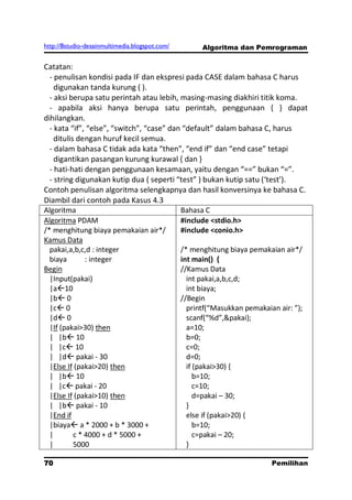 http://8studio-desainmultimedia.blogspot.com/   Algoritma dan Pemrograman

Catatan:
  - penulisan kondisi pada IF dan ekspresi pada CASE dalam bahasa C harus
    digunakan tanda kurung ( ).
  - aksi berupa satu perintah atau lebih, masing-masing diakhiri titik koma.
  - apabila aksi hanya berupa satu perintah, penggunaan { } dapat
dihilangkan.
  - kata “if”, “else”, “switch”, “case” dan “default” dalam bahasa C, harus
    ditulis dengan huruf kecil semua.
  - dalam bahasa C tidak ada kata “then”, “end if” dan “end case” tetapi
    digantikan pasangan kurung kurawal { dan }
  - hati-hati dengan penggunaan kesamaan, yaitu dengan “==” bukan “=”.
  - string digunakan kutip dua ( seperti “test” ) bukan kutip satu (‘test’).
Contoh penulisan algoritma selengkapnya dan hasil konversinya ke bahasa C.
Diambil dari contoh pada Kasus 4.3
Algoritma                                  Bahasa C
Algoritma PDAM                             #include <stdio.h>
/* menghitung biaya pemakaian air*/        #include <conio.h>
Kamus Data
  pakai,a,b,c,d : integer                  /* menghitung biaya pemakaian air*/
  biaya        : integer                   int main() {
Begin                                      //Kamus Data
  |Input(pakai)                              int pakai,a,b,c,d;
  |a10                                      int biaya;
  |b 0                                    //Begin
  |c 0                                      printf(“Masukkan pemakaian air: ”);
  |d 0                                      scanf(“%d”,&pakai);
  |If (pakai>30) then                        a=10;
  | |b 10                                   b=0;
  | |c 10                                   c=0;
  | |d pakai - 30                           d=0;
  |Else If (pakai>20) then                   if (pakai>30) {
  | |b 10                                      b=10;
  | |c pakai - 20                              c=10;
  |Else If (pakai>10) then                      d=pakai – 30;
  | |b pakai - 10                           }
  |End if                                    else if (pakai>20) {
  |biaya a * 2000 + b * 3000 +                 b=10;
  |        c * 4000 + d * 5000 +                c=pakai – 20;
  |        5000                              }

70                                                                   Pemilihan
                                                                      PAGE 10
 