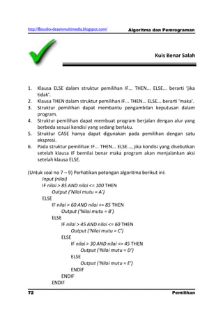 http://8studio-desainmultimedia.blogspot.com/   Algoritma dan Pemrograman




                                                            Kuis Benar Salah




1.   Klausa ELSE dalam struktur pemilihan IF... THEN... ELSE... berarti ‘jika
     tidak’.
2.   Klausa THEN dalam struktur pemilihan IF... THEN... ELSE... berarti ‘maka’.
3.   Struktur pemilihan dapat membantu pengambilan keputusan dalam
     program.
4.   Struktur pemilihan dapat membuat program berjalan dengan alur yang
     berbeda sesuai kondisi yang sedang berlaku.
5.   Struktur CASE hanya dapat digunakan pada pemilihan dengan satu
     ekspresi.
6.   Pada struktur pemilihan IF... THEN... ELSE..., jika kondisi yang disebutkan
     setelah klausa IF bernilai benar maka program akan menjalankan aksi
     setelah klausa ELSE.

(Untuk soal no 7 – 9) Perhatikan potongan algoritma berikut ini:
      Input (nilai)
      IF nilai > 85 AND nilai <= 100 THEN
            Output (‘Nilai mutu = A’)
      ELSE
            IF nilai > 60 AND nilai <= 85 THEN
                  Output (‘Nilai mutu = B’)
            ELSE
                  IF nilai > 45 AND nilai <= 60 THEN
                        Output (‘Nilai mutu = C’)
                  ELSE
                        IF nilai > 30 AND nilai <= 45 THEN
                              Output (‘Nilai mutu = D’)
                        ELSE
                              Output (‘Nilai mutu = E’)
                        ENDIF
                  ENDIF
            ENDIF
72                                                                   Pemilihan
                                                                      PAGE 10
 