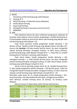 http://8studio-desainmultimedia.blogspot.com/   Algoritma dan Pemrograman


 1 BEGIN
     {inisialisasi jumlah kentang yang sudah dikupas}
 2 kentang  0
 3 WHILE (kentang < 10 ){kondisi iterasi dilakukan}
 4 Ambil sebuah kentang
 5 Kupas kulit kentang
 6 kentangkentang+1 {pencapaian kondisi berhenti}
 7 ENDWHILE
 8 END
       Telah diketahui bahwa Ibu akan melakukan pengupasan sebanyak 10
kentang, maka sebelum masuk struktur pengulangan, variabel kentang berisi
0 {menunjukkan bahwa di awal iterasi belum ada kentang yang dikupas atau
jumlah kentang yg telah dikupas = 0}.
        Pada iterasi pertama, terjadi pengecekan kondisi (kentang < 10)
dimana artinya “apakah jumlah kentang yang dikupas belum mencapai 10”,
karena nilai kentang = 0 maka kondisi bernilai benar, ibu akan mengambil
sebuah kentang kemudian mengupas kulitnya. Di akhir iterasi pertama,
jumlah kentang yang sudah dikupas menjadi (0+1) = 1. Pada titik ini, variabel
kentang berisi 1 (artinya, 1 kentang sudah dikupas).
        Pada iterasi kedua, terjadi pengecekan kondisi (kentang < 10),
sedangkan kentang = 1, maka kondisi bernilai benar, ibu akan mengambil
sebuah kentang kemudian mengupas kulitnya. Di akhir iterasi kedua, jumlah
kentang yang sudah dikupas menjadi (1+1)=2.
        Iterasi ini terus berulang sampai iterasi ke 10, variabel kentang berisi
9. Saat terjadi pengecekan kondisi (kentang < 10) bernilai benar, maka ibu
mengambil sebuah kentang kemudian mengupas kulitnya. Di akhir iterasi ke
sepuluh, jumlah kentang yang sudah dikupas menjadi (9+1) = 10.
Kemudian, pada iterasi ke 11, terjadi pengecekan kondisi (kentang < 10) ,
karena kentang = 10 maka kondisi bernilai salah, sehingga iterasi diakhiri.
Hasil akhirnya, variabel kentang berisi 10 (artinya, 10 kentang sudah
dikupas).
       Jalannya iterasi ini dapat ditulis dalam bentuk tabel berikut:
  Iterasi ke-       Kentang     kentang < 10      ambil & kupas       kentang
        1               0                 Ya          Ya                1
        2               1                 Ya          Ya                2
        3               2                 Ya          Ya                3
        4               3                 Ya          Ya                4

Pengulangan                                                                83
                                                                      PAGE 10
 