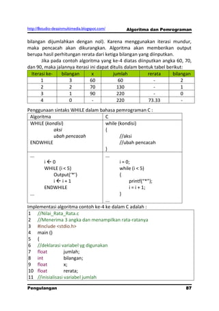 http://8studio-desainmultimedia.blogspot.com/   Algoritma dan Pemrograman

bilangan dijumlahkan dengan nol). Karena menggunakan iterasi mundur,
maka pencacah akan dikurangkan. Algoritma akan memberikan output
berupa hasil perhitungan rerata dari ketiga bilangan yang diinputkan.
       Jika pada contoh algoritma yang ke-4 diatas diinputkan angka 60, 70,
dan 90, maka jalannya iterasi ini dapat ditulis dalam bentuk tabel berikut:
  Iterasi ke-   bilangan       x         jumlah           rerata      bilangan
       1            3         60            60               -            2
       2            2         70           130               -            1
       3            1         90           220               -            0
       4            0          -           220            73.33           -
Penggunaan sintaks WHILE dalam bahasa pemrograman C :
  Algoritma                        C
  WHILE (kondisi)                  while (kondisi)
             aksi                  {
             ubah pencacah                //aksi
  ENDWHILE                                //ubah pencacah
                                   }
  ...                              ...
         i0                              i = 0;
         WHILE (i < 5)                    while (i < 5)
             Output(‘*’)                  {
             ii+1                             printf(“*”);
         ENDWHILE                              i = i + 1;
  ...                                     }
                                   ...
Implementasi algoritma contoh ke-4 ke dalam C adalah :
 1 //Nilai_Rata_Rata.c
 2 //Menerima 3 angka dan menampilkan rata-ratanya
 3 #include <stdio.h>
 4 main ()
 5 {
 6 //deklarasi variabel yg digunakan
 7 float           jumlah;
 8 int             bilangan;
 9 float           x;
 10 float          rerata;
 11 //inisialisasi variabel jumlah

Pengulangan                                                              87
                                                                    PAGE 10
 