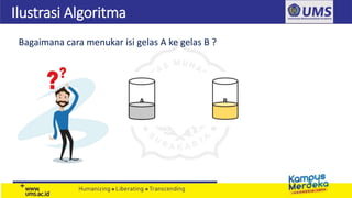 Ilustrasi Algoritma
Bagaimana cara menukar isi gelas A ke gelas B ?
 