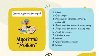 ALGORITMA DAN PEMROGRAMAN INFORMATIKA.pptx