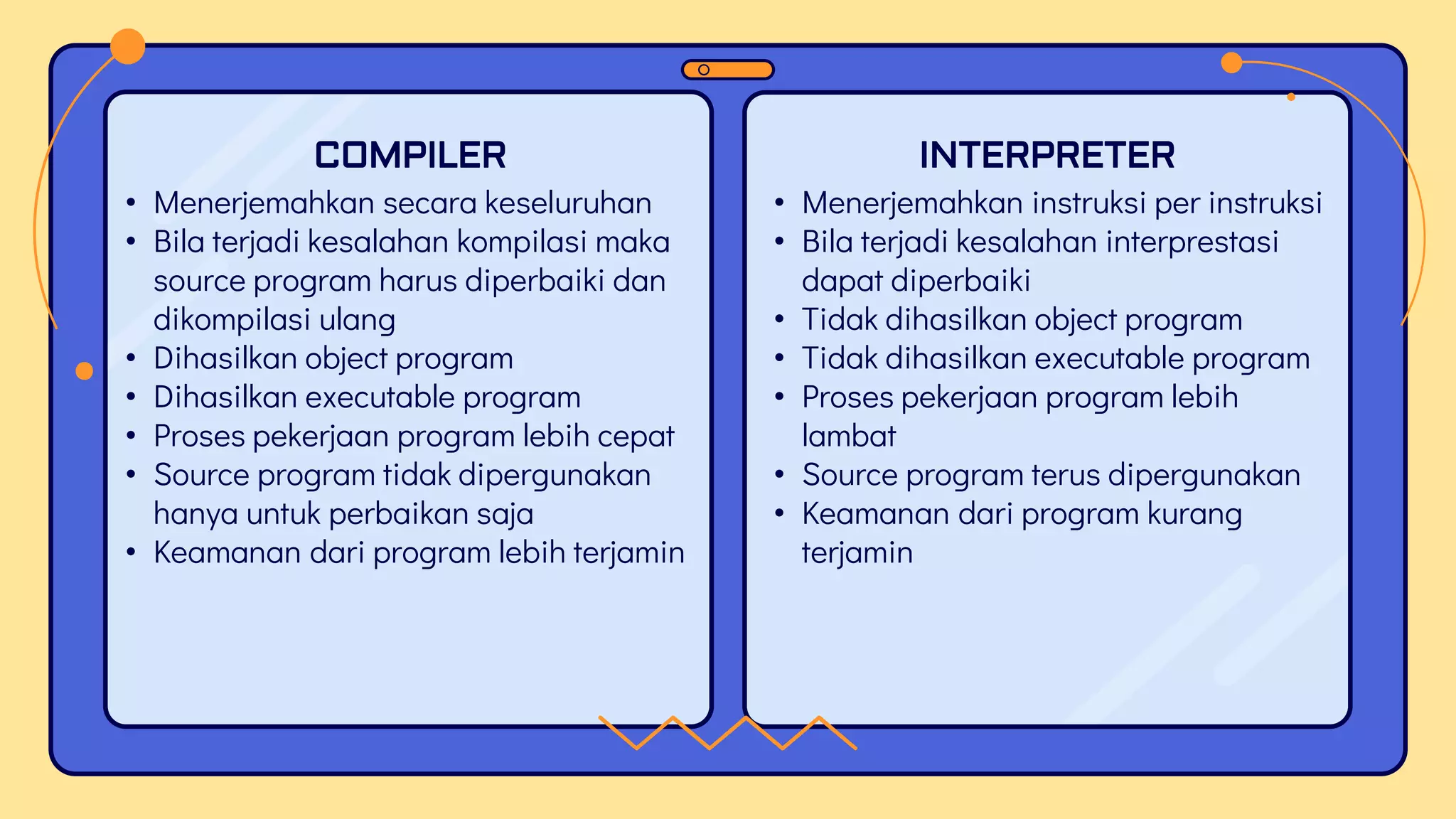 • Menerjemahkan secara keseluruhan
• Bila terjadi kesalahan kompilasi maka
source program harus diperbaiki dan
dikompilasi ulang
• Dihasilkan object program
• Dihasilkan executable program
• Proses pekerjaan program lebih cepat
• Source program tidak dipergunakan
hanya untuk perbaikan saja
• Keamanan dari program lebih terjamin
• Menerjemahkan instruksi per instruksi
• Bila terjadi kesalahan interprestasi
dapat diperbaiki
• Tidak dihasilkan object program
• Tidak dihasilkan executable program
• Proses pekerjaan program lebih
lambat
• Source program terus dipergunakan
• Keamanan dari program kurang
terjamin
COMPILER INTERPRETER
 