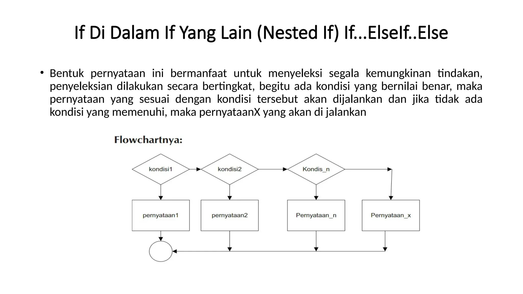 If Di Dalam If Yang Lain (Nested If) If...ElseIf..Else
• Bentuk pernyataan ini bermanfaat untuk menyeleksi segala kemungkinan tindakan,
penyeleksian dilakukan secara bertingkat, begitu ada kondisi yang bernilai benar, maka
pernyataan yang sesuai dengan kondisi tersebut akan dijalankan dan jika tidak ada
kondisi yang memenuhi, maka pernyataanX yang akan di jalankan
 