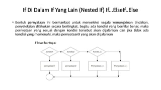 If Di Dalam If Yang Lain (Nested If) If...ElseIf..Else
• Bentuk pernyataan ini bermanfaat untuk menyeleksi segala kemungkinan tindakan,
penyeleksian dilakukan secara bertingkat, begitu ada kondisi yang bernilai benar, maka
pernyataan yang sesuai dengan kondisi tersebut akan dijalankan dan jika tidak ada
kondisi yang memenuhi, maka pernyataanX yang akan di jalankan
 