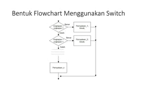 Bentuk Flowchart Menggunakan Switch
 
