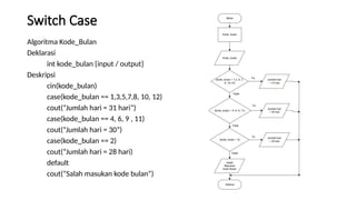 Switch Case
Algoritma Kode_Bulan
Deklarasi
int kode_bulan {input / output}
Deskripsi
cin(kode_bulan)
case(kode_bulan == 1,3,5,7,8, 10, 12)
cout(“Jumlah hari = 31 hari”)
case(kode_bulan == 4, 6, 9 , 11)
cout(“Jumlah hari = 30”)
case(kode_bulan == 2)
cout(“Jumlah hari = 28 hari)
default
cout(“Salah masukan kode bulan”)
 