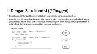 If Dengan Satu Kondisi (If Tunggal)
• Percabangan if tunggal hanya melibatkan satu kondisi yang akan diperiksa.
• Apabila kondisi yang diperiksa bernilai benar, maka program akan mengeksekusi bagian
yang berada dalam blok, jika sebaliknya, maka program akan mengabaikan pernyataan di
dalam blok dan langsung melanjutkan eksekusi berikutnya
Kond
isi
Aksi
End
 