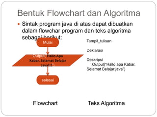 ALGORITMA DAN PEMROGRAMAN JAVA.ppt bisa untuk referensi | PPT