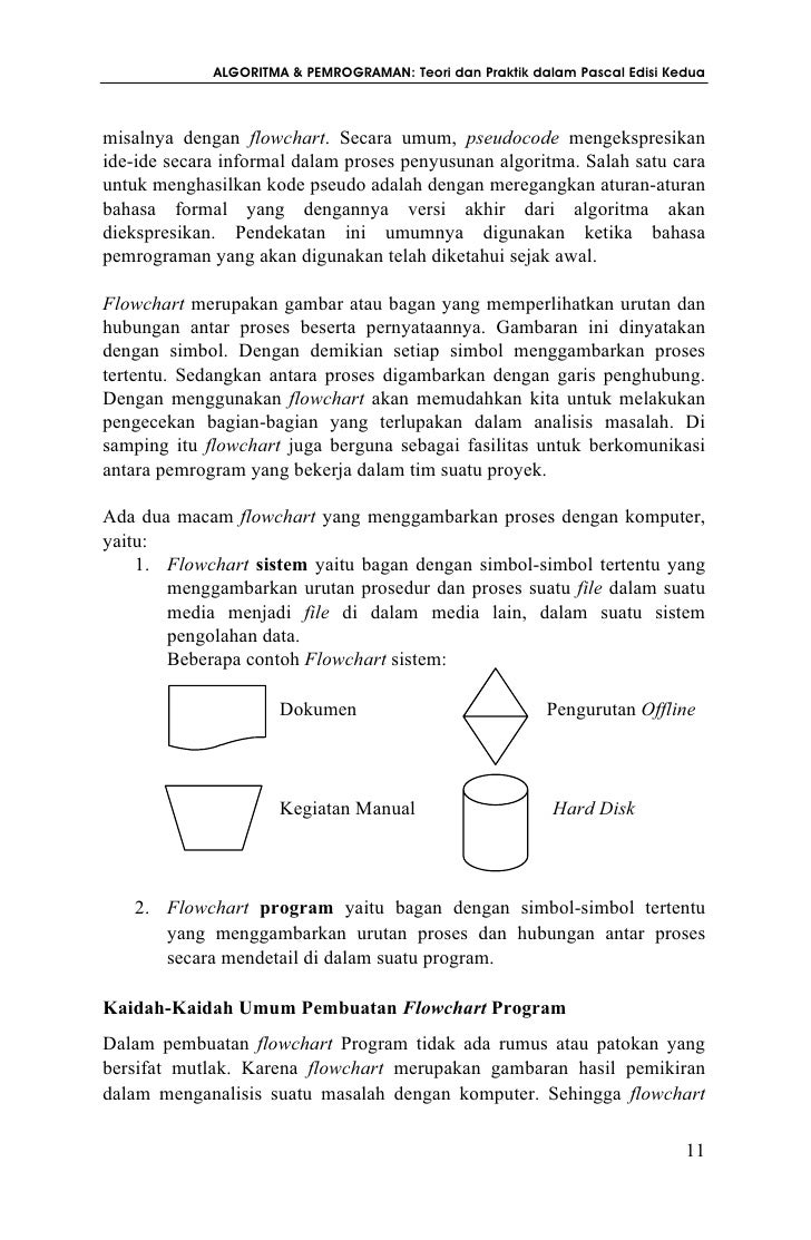 Algoritma Dan Pemrograman Teori Dan Praktik Dalam Pascal Edisi Kedua