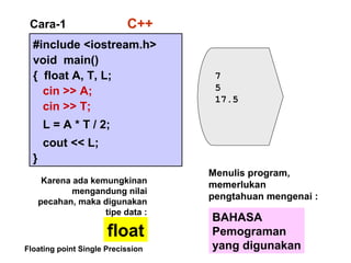 Algoritma dan pengetahuan terkait (menghitung, konversi, dll) | PPT