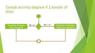 ALGORITMA DAN STRUKTUR DATA.pptx