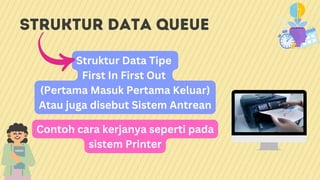 Algoritma dan Struktur Data Informatikaa | PDF