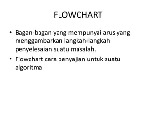 Algoritma dasar | PDF