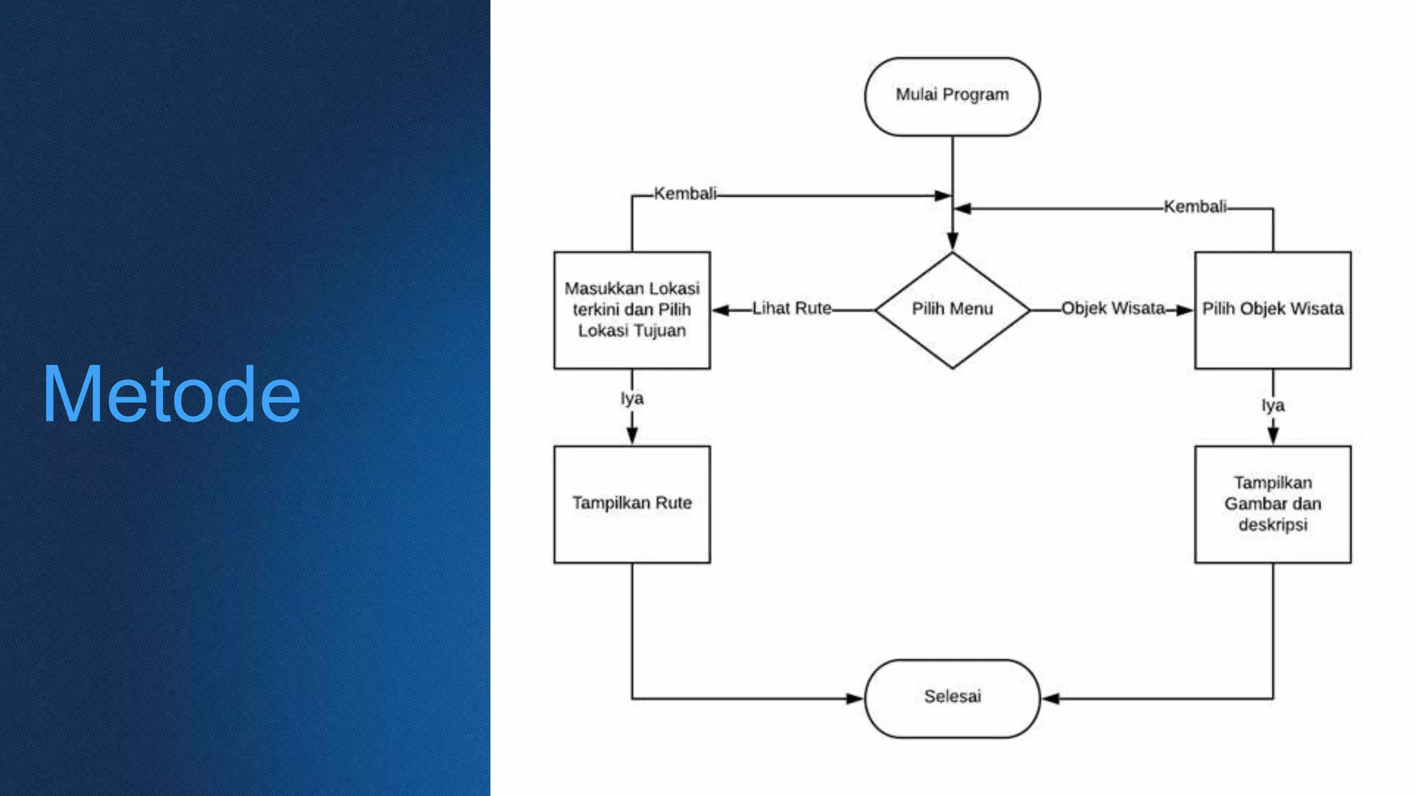 Algoritma Djikstra-1.pptx
