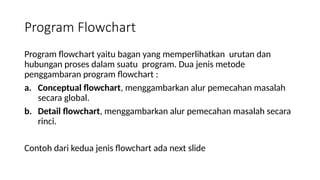 Materi Algoritma Flowchart dan Pseudocode.pptx