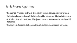 Materi Algoritma Flowchart dan Pseudocode.pptx