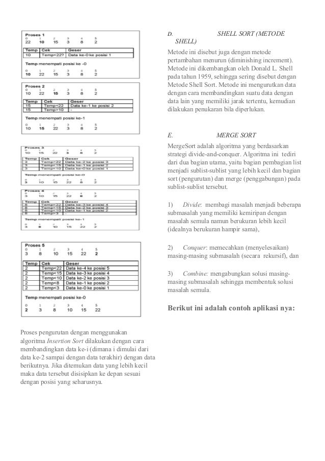 [ Algoritma Dan Contoh Metode Sorting ] - Best Free Home 