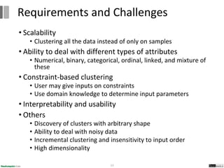 • Scalability
• Clustering all the data instead of only on samples
• Ability to deal with different types of attributes
• Numerical, binary, categorical, ordinal, linked, and mixture of
these
• Constraint-based clustering
• User may give inputs on constraints
• Use domain knowledge to determine input parameters
• Interpretability and usability
• Others
• Discovery of clusters with arbitrary shape
• Ability to deal with noisy data
• Incremental clustering and insensitivity to input order
• High dimensionality
13
Requirements and Challenges
 