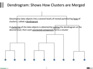 36
Dendrogram: Shows How Clusters are Merged
Decompose data objects into a several levels of nested partitioning (tree of
clusters), called a dendrogram
A clustering of the data objects is obtained by cutting the dendrogram at the
desired level, then each connected component forms a cluster
 