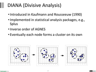 •Introduced in Kaufmann and Rousseeuw (1990)
•Implemented in statistical analysis packages, e.g.,
Splus
•Inverse order of AGNES
•Eventually each node forms a cluster on its own
37
DIANA (Divisive Analysis)
 