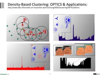 66
Density-Based Clustering: OPTICS & Applications:
http://www.dbs.informatik.uni-muenchen.de/Forschung/KDD/Clustering/OPTICS/Demo
 
