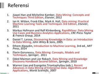 1. Jiawei Han and Micheline Kamber, Data Mining: Concepts and
Techniques Third Edition, Elsevier, 2012
2. Ian H. Witten, Frank Eibe, Mark A. Hall, Data mining: Practical
Machine Learning Tools and Techniques 3rd Edition, Elsevier,
2011
3. Markus Hofmann and Ralf Klinkenberg, RapidMiner: Data Mining
Use Cases and Business Analytics Applications, CRC Press Taylor
& Francis Group, 2014
4. Daniel T. Larose, Discovering Knowledge in Data: an Introduction
to Data Mining, John Wiley & Sons, 2005
5. Ethem Alpaydin, Introduction to Machine Learning, 3rd ed., MIT
Press, 2014
6. Florin Gorunescu, Data Mining: Concepts, Models and
Techniques, Springer, 2011
7. Oded Maimon and Lior Rokach, Data Mining and Knowledge
Discovery Handbook Second Edition, Springer, 2010
8. Warren Liao and Evangelos Triantaphyllou (eds.), Recent
Advances in Data Mining of Enterprise Data: Algorithms and
Applications, World Scientific, 2007
86
Referensi
 
