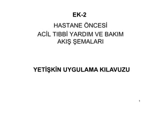 EK-2
HASTANE ÖNCESİ
ACİL TIBBİ YARDIM VE BAKIM
AKIŞ ŞEMALARIŞ Ş
YETİŞKİN UYGULAMA KILAVUZUYETİŞKİN UYGULAMA KILAVUZU
1
 