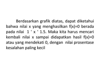 Berdasarkan grafik diatas, dapat diketahui 
bahwa nilai x yang menghasilkan f(x)=0 berada 
pada nilai 1 x 1.5. Maka ˂ ˂ kita harus mencari 
kembali nilai x sampai didapatkan hasil f(x)=0 
atau yang mendekati 0, dengan nilai prosentase 
kesalahan paling kecil 
