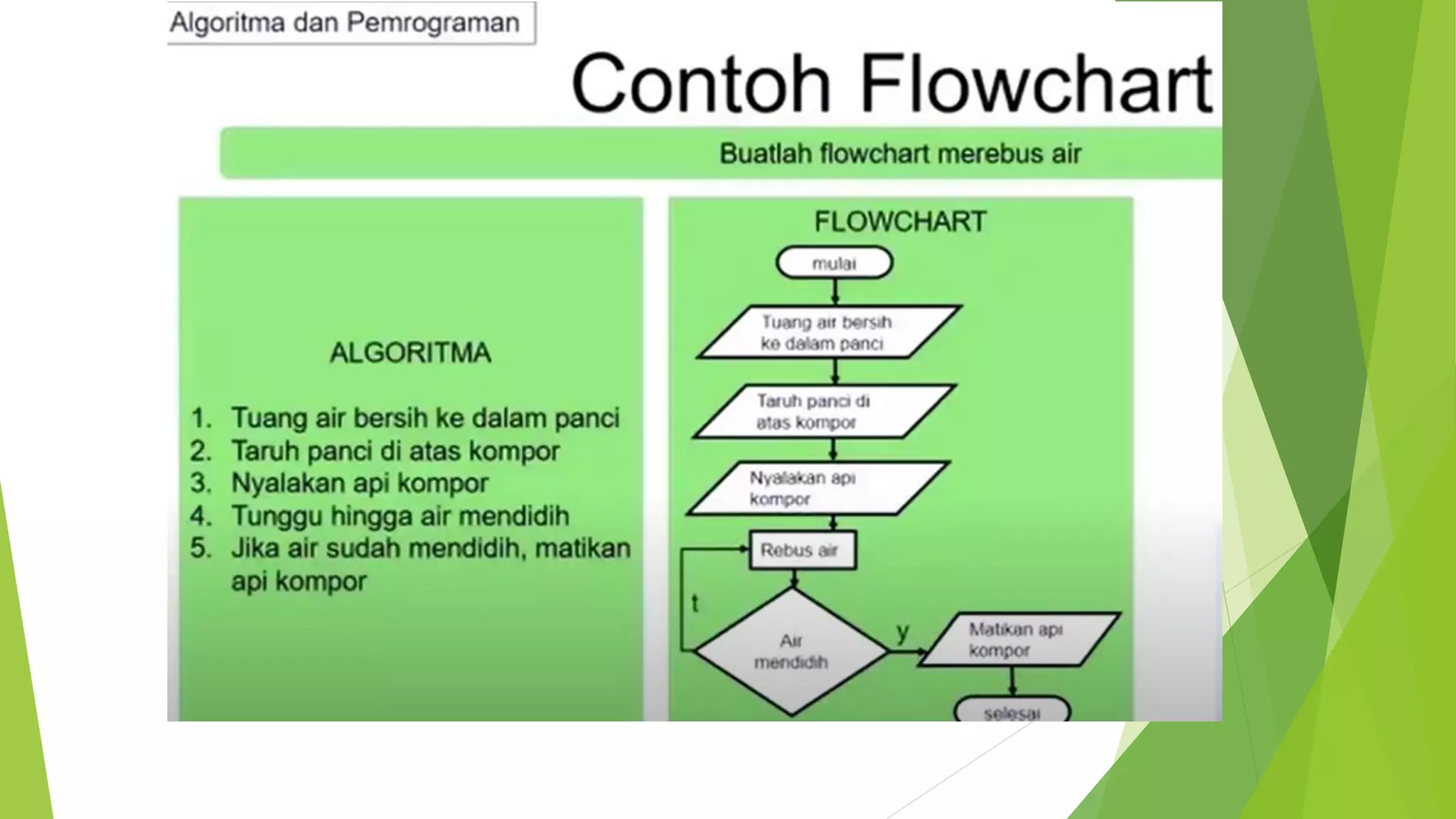 ALGORITMA & PEMROGRAMAN.pdf