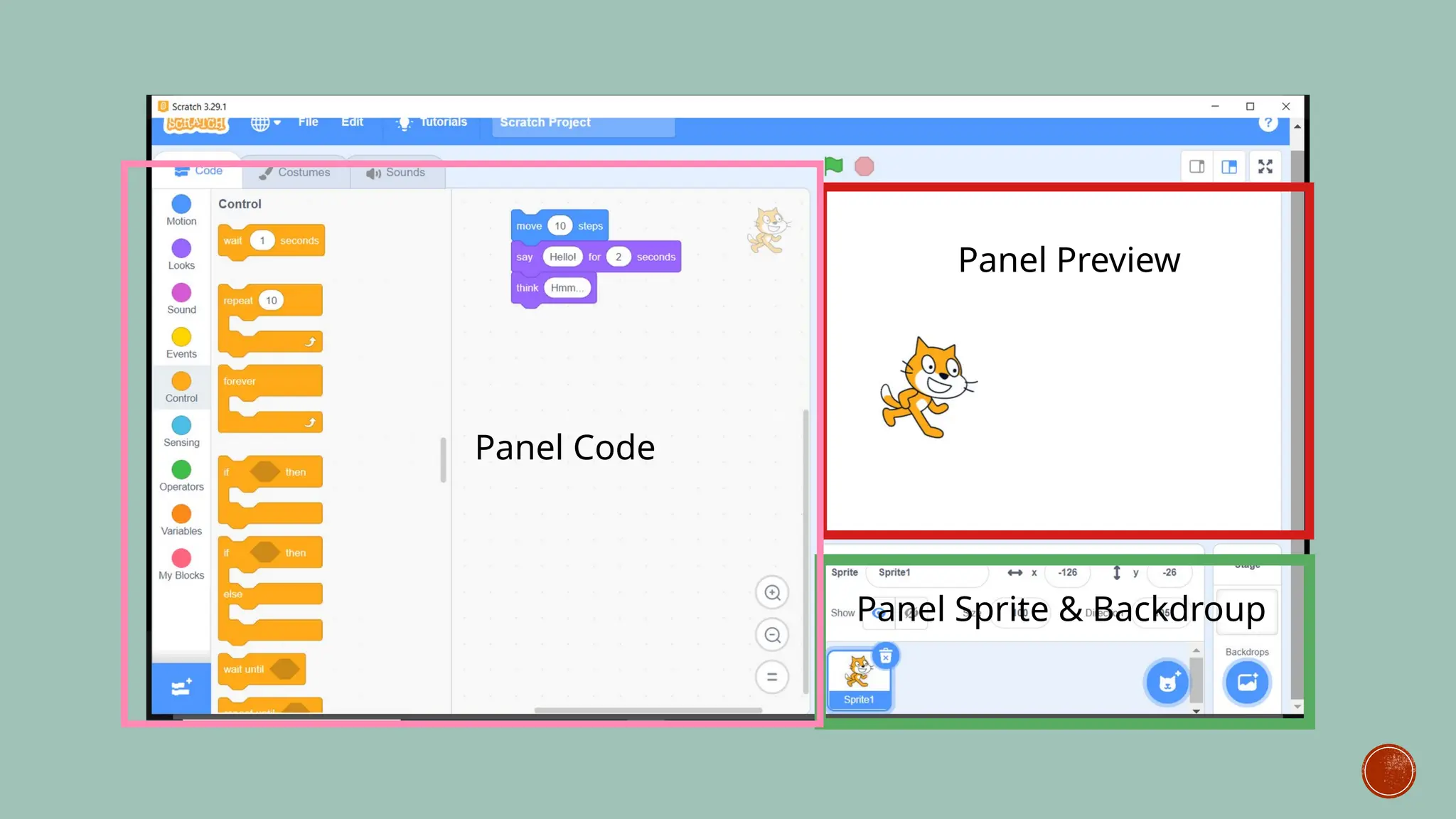 Panel Preview
Panel Sprite & Backdroup
Panel Code
 