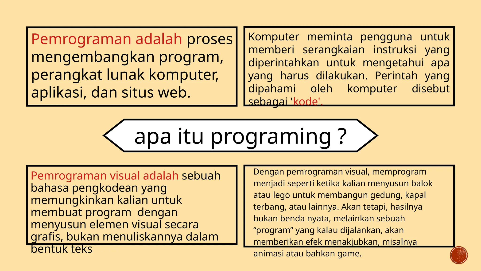 apa itu programing ?
Pemrograman adalah proses
mengembangkan program,
perangkat lunak komputer,
aplikasi, dan situs web.
Komputer meminta pengguna untuk
memberi serangkaian instruksi yang
diperintahkan untuk mengetahui apa
yang harus dilakukan. Perintah yang
dipahami oleh komputer disebut
sebagai 'kode'.
Pemrograman visual adalah sebuah
bahasa pengkodean yang
memungkinkan kalian untuk
membuat program dengan
menyusun elemen visual secara
grafis, bukan menuliskannya dalam
bentuk teks
Dengan pemrograman visual, memprogram
menjadi seperti ketika kalian menyusun balok
atau lego untuk membangun gedung, kapal
terbang, atau lainnya. Akan tetapi, hasilnya
bukan benda nyata, melainkan sebuah
“program” yang kalau dijalankan, akan
memberikan efek menakjubkan, misalnya
animasi atau bahkan game.
 