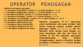 Algoritma Pemrograman materi operator matemarika/aritmatika, logika dan ...