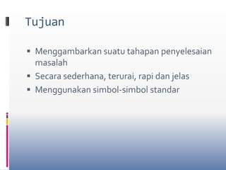 TujuanMenggambarkan suatu tahapan penyelesaian masalahSecara sederhana, terurai, rapi dan jelasMenggunakan simbol-simbol standar